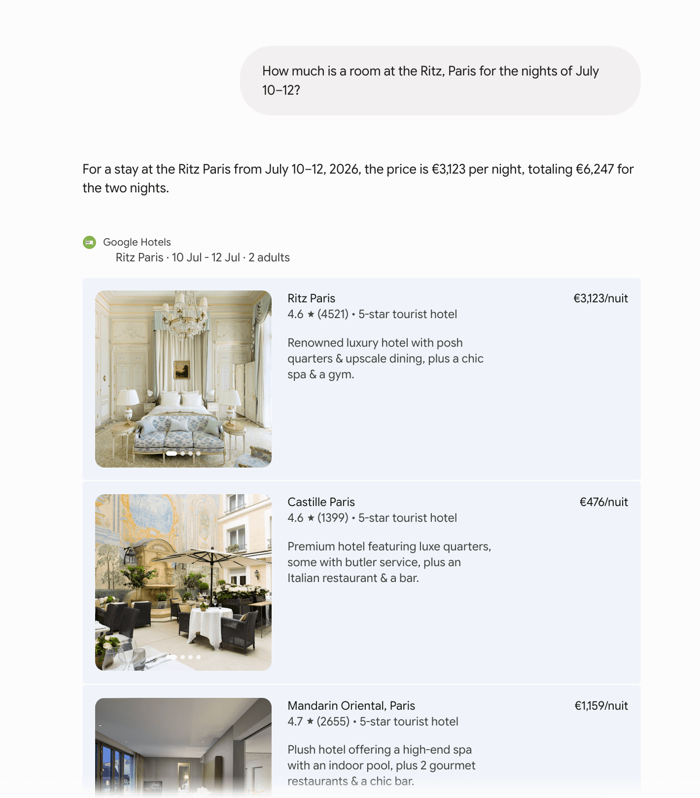 A Gemini answer to “How much is a room at the Ritz, Paris for the nights of July 10–12?”: it states €3,123 per night, totaling €6,247 for the two nights, then renders a Google Hotels panel listing Ritz Paris (€3,123/night), Castille Paris (€476/night) and Mandarin Oriental Paris (€1,159/night) with ratings and photos.